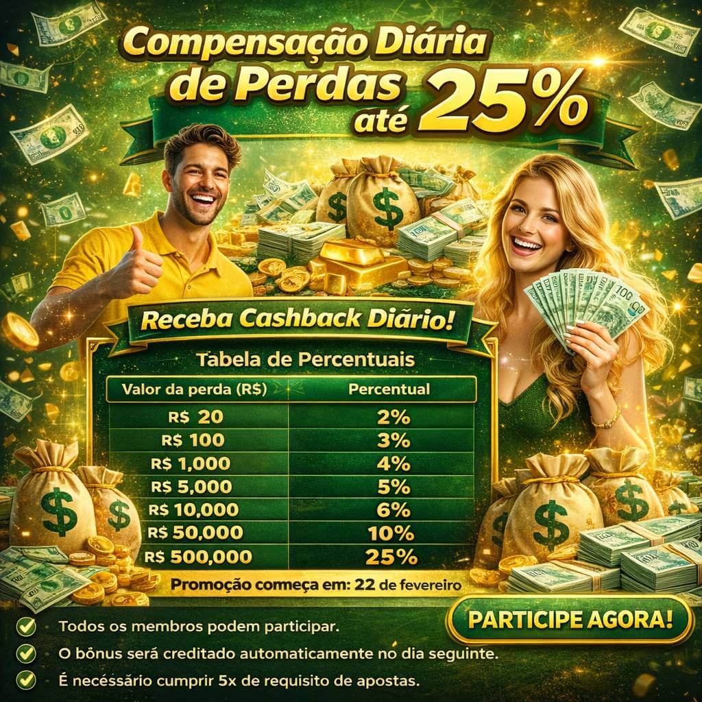 Apostas de Basquete 333bet