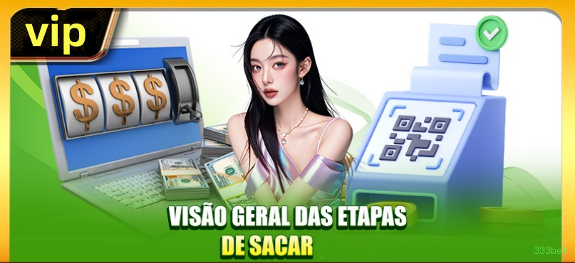 Integração de APIs 333bet